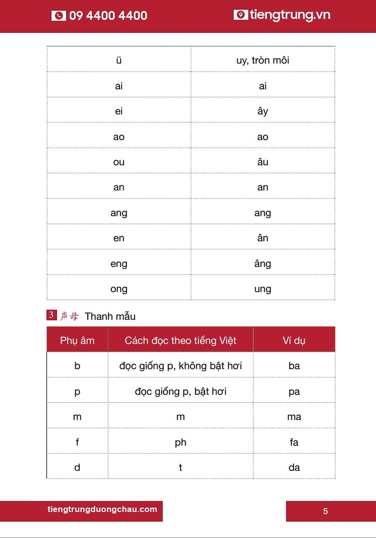 Giáo Trình Hán Ngữ 1 + 2 - Phiên Bản Tiếng Trung Dương Châu