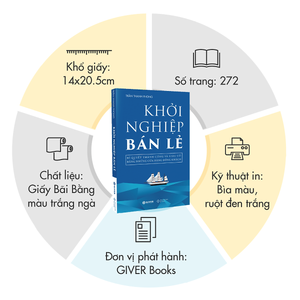 Khởi Nghiệp Bán Lẻ - Bí Quyết Thành Công Và Giàu Có Bằng Những Cửa Hàng Đông Khách - Công Thức Kinh Doanh Và Quản Lý Cửa Hàng Hiệu Quả