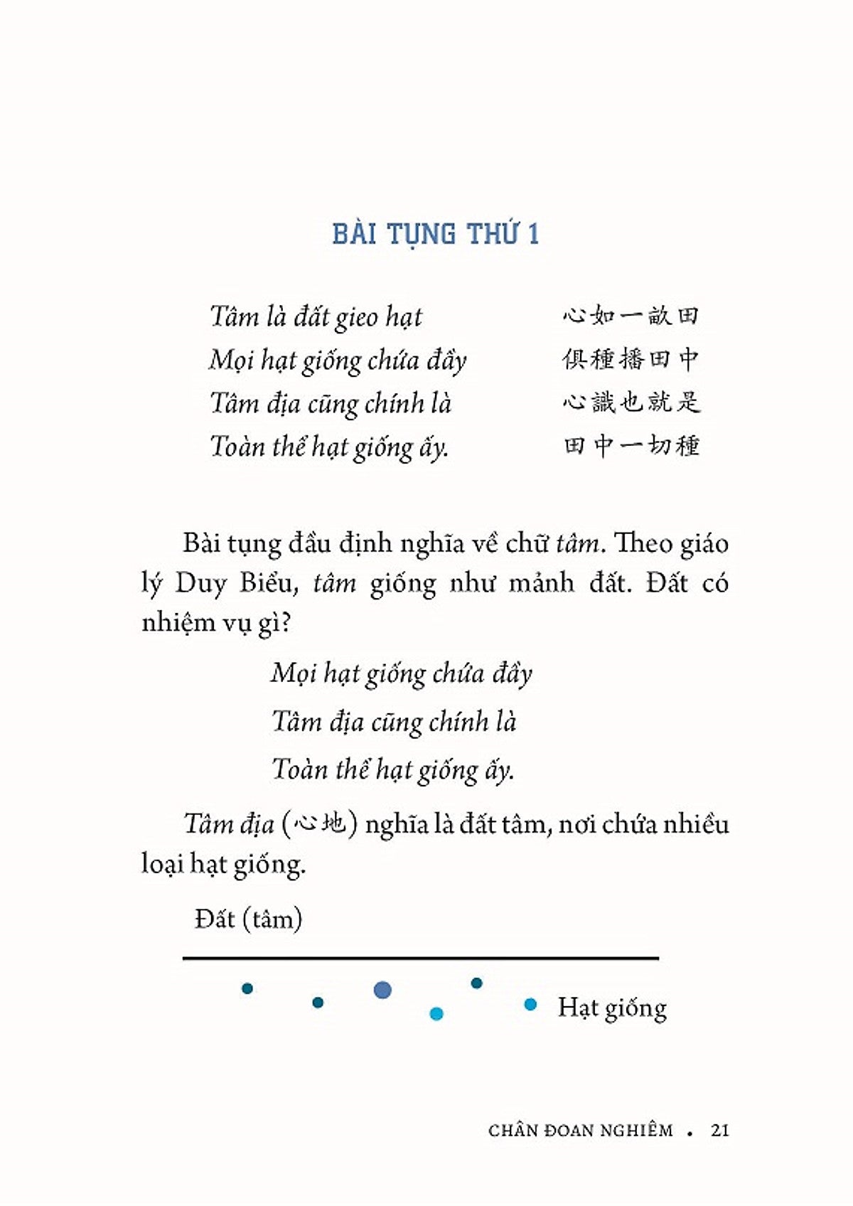 Sự Vận Hành Của Tâm