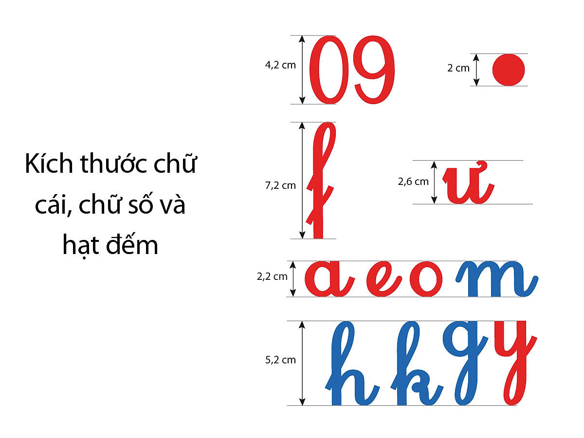 Hộp Học Cụ Montessori - Bảng Chữ Cái Rời Anh-Việt; Số Và Số Lượng